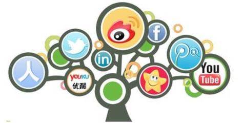 家具生產(chǎn)企業(yè)的網(wǎng)絡(luò)營銷品牌推廣策略