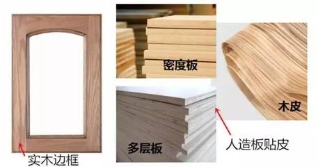 成品家具大揭秘 人造板，你真的了解嗎？